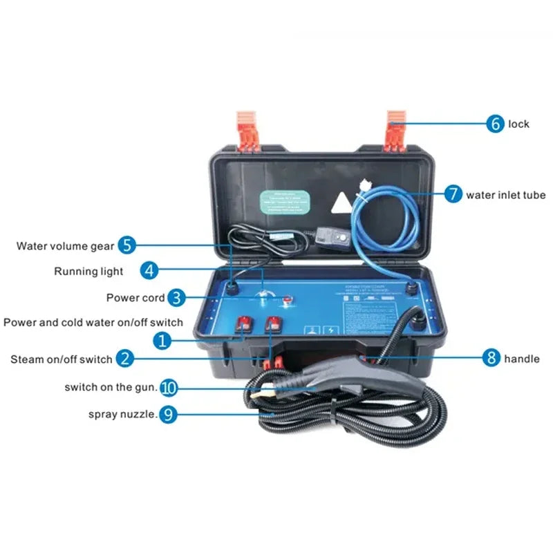3000W High Temperature Water Spray Gun Steam Cleaner For Air Conditioner Kitchen Hood Car Steam Cleaning Machine English Panel